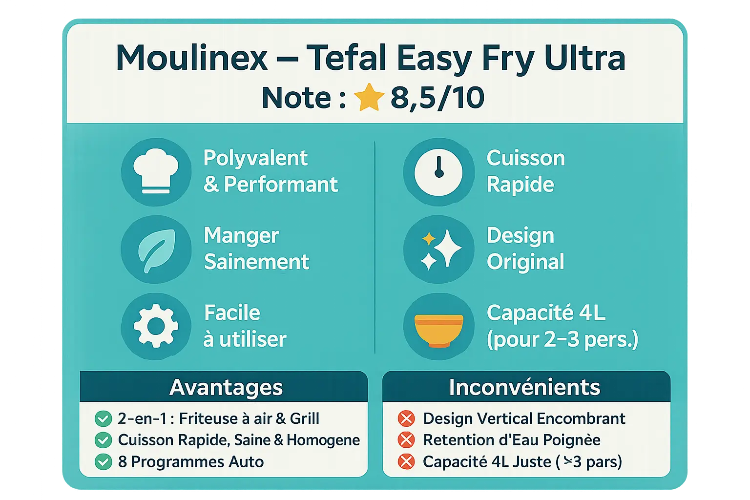 <strong>Moulinex Tefal Easy Fry Ultra</strong> » /></p>
<p><img decoding=
